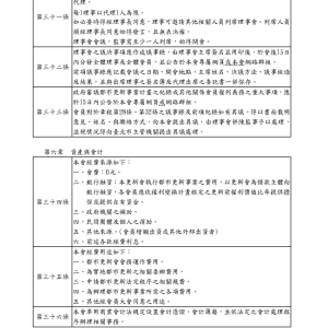 更新會章程-1121202會議確認版_頁面_5